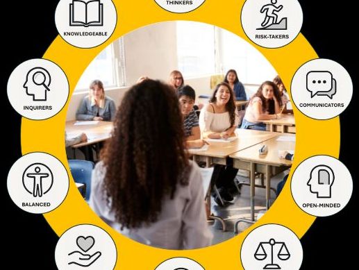 The IB Learner Profile-Poster