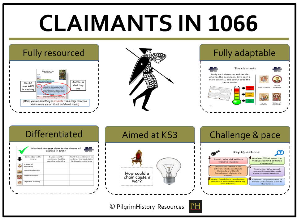 KS3 History: Claimants to the throne in 1066