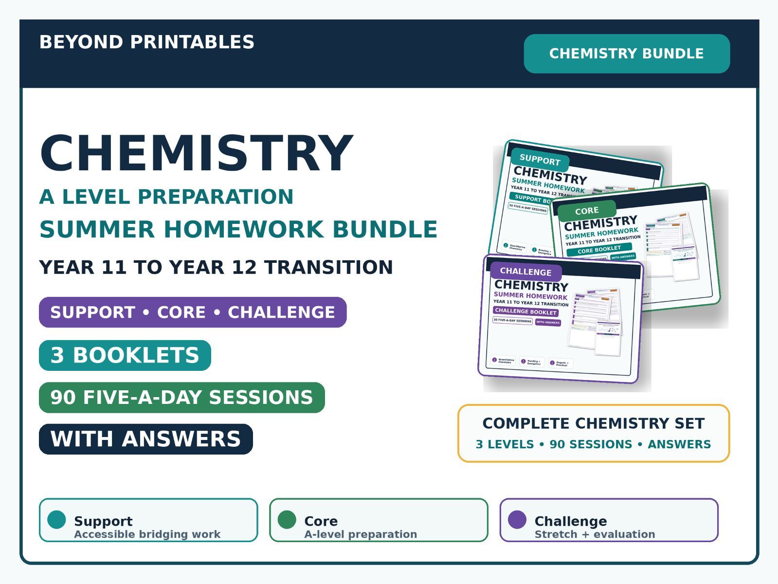 Chemistry Summer Homework Bundle A Level Preparation — Year 11 to Year 12 Transition — Support, Core & Challenge