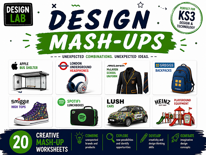 Design Mash-ups - 20 creativity challenges