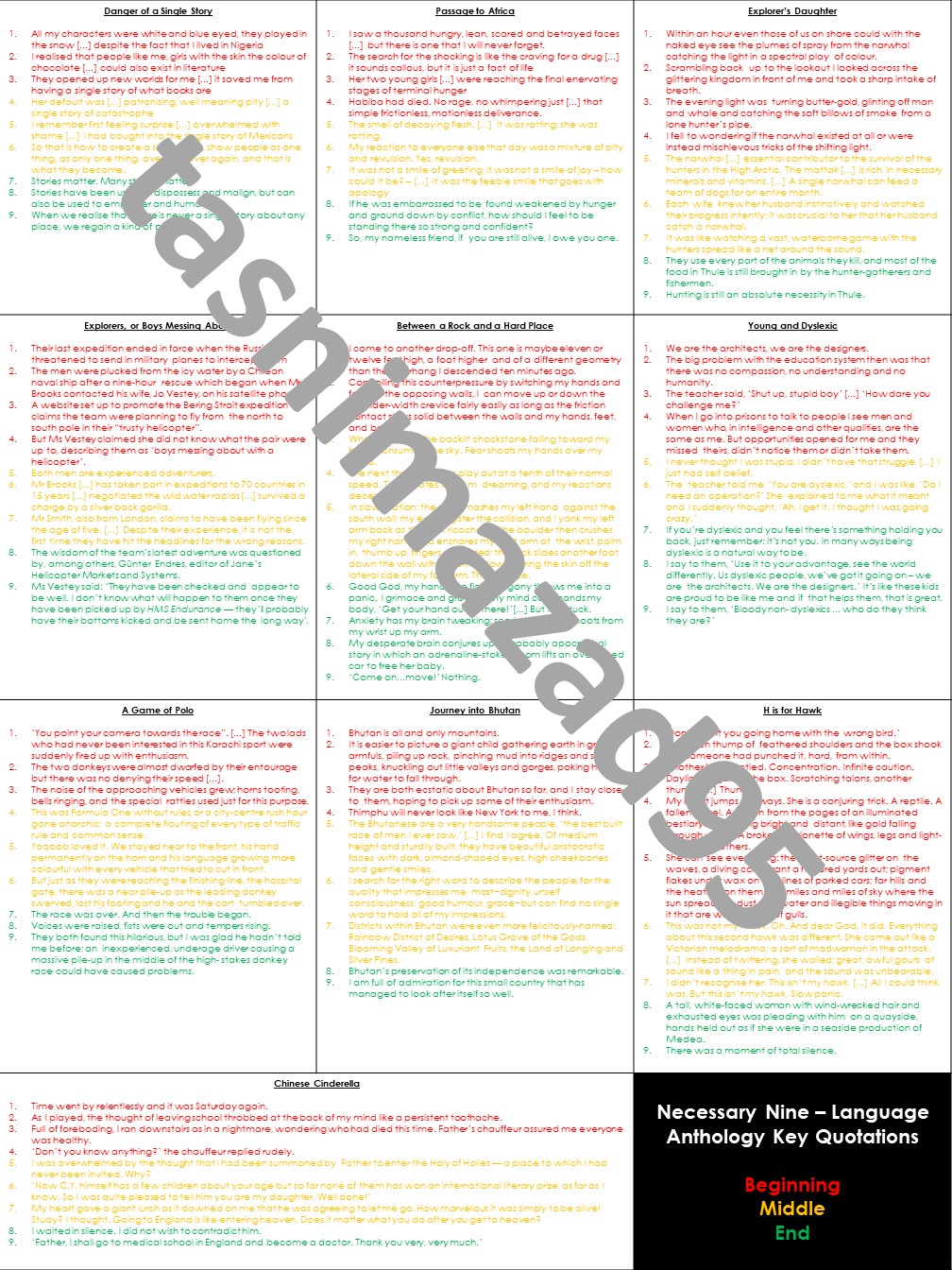 Igcse edexcel language anthology resource booklet teaching resources