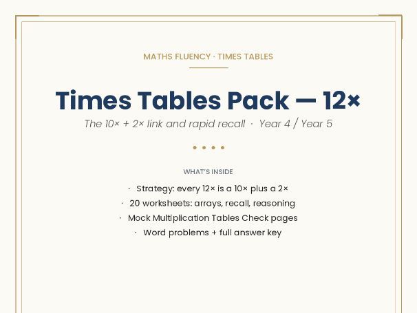 Times Tables Pack — the 12× table