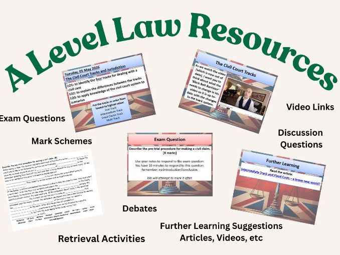 Impact of EU Law Lessons and Activities OCR A Level Law H418/AS H018