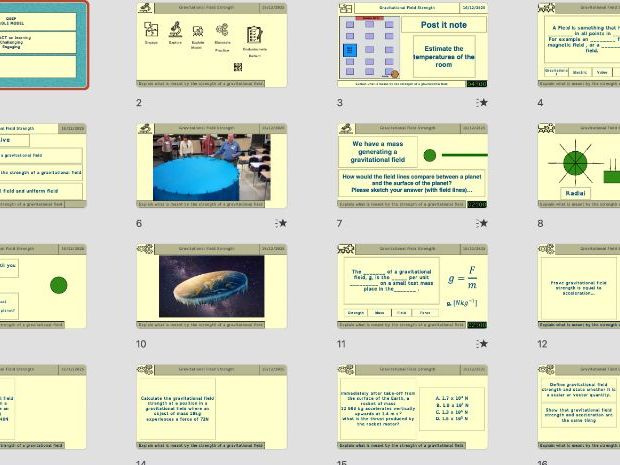 A-Level Physics (AQA) – 7.1 Gravitational Fields & Gravitational field strength | Lesson 1