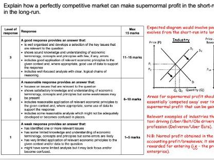 A-Level Economics Y13 Mock Exam Pack 1 (Paper 1)