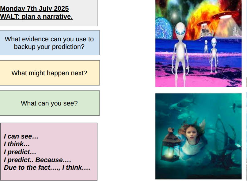 English story Writing week's planning