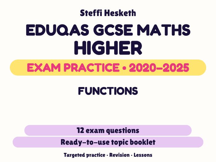 Eduqas GCSE Maths Higher: Functions Exam Questions | 2020-2025