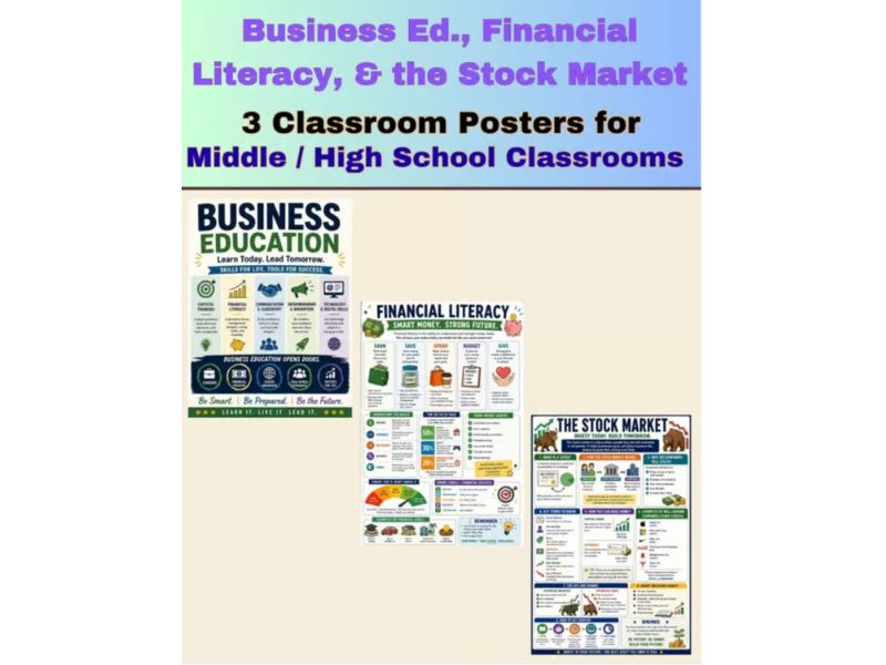 Business Education, Financial Literacy, Stock Market 18"x24" 3 Classroom Posters