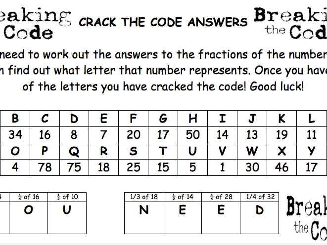 Year 4 Maths - Investigative Maths