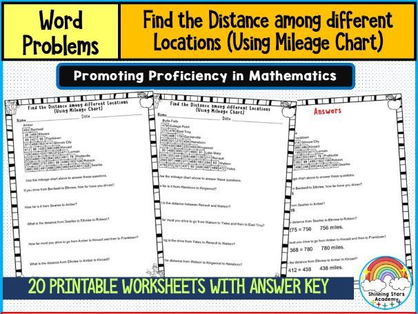 Find the Distance among Different Locations (Using Mileage Chart) Worksheets | Real-World Math & Geo