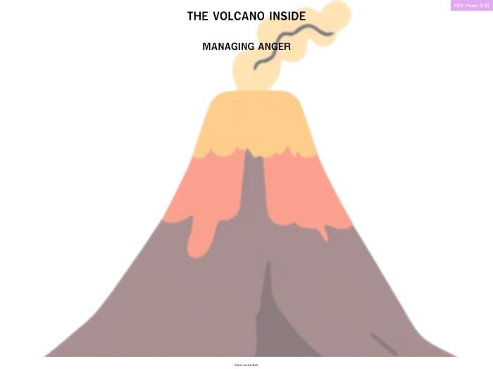 Managing Anger: The Volcano Inside - SEL Lesson Presentation & Worksheets Bundle (KS2 / Years 3-6)