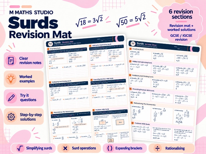 Surds | A3 Revision Mat