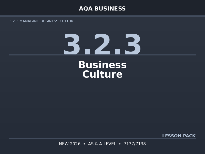 NEW 2026 AQA AS & A-Level Business 7137/7138 – 3.2.3 Business Culture – LESSON PACK