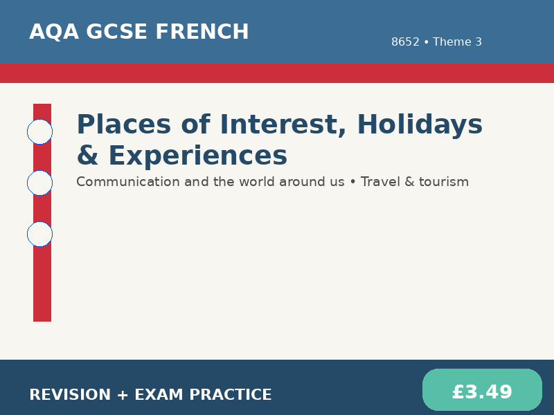 AQA GCSE French 8652 - Places of Interest, Holidays & Experiences