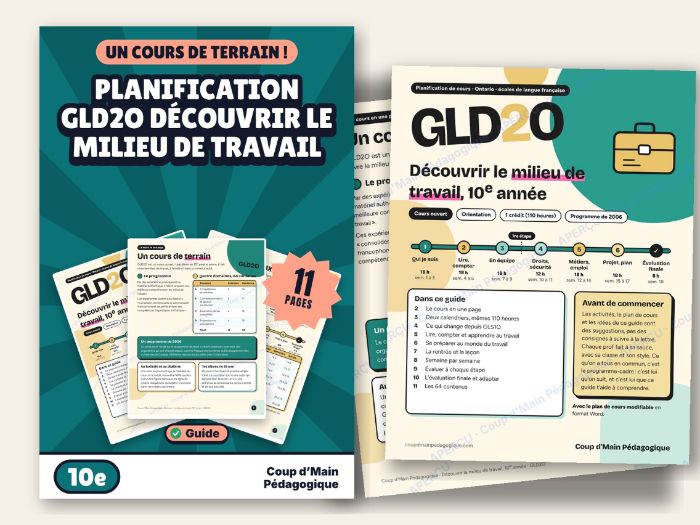 French Course Plan Grade 10 GLD2O Discovering the Workplace
