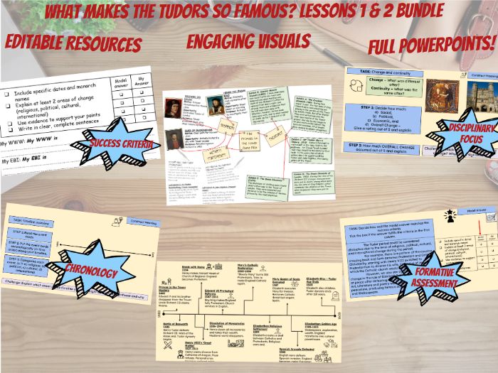 Why are the Tudors so famous? Lessons 1 & 2 Bundle