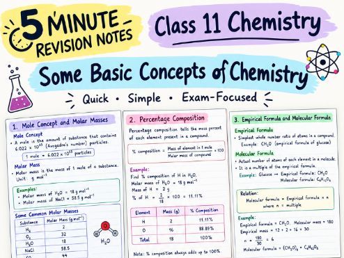 Some Basic Concepts of Chemistry | 5-Minute Revision Notes |First year of A-Levels