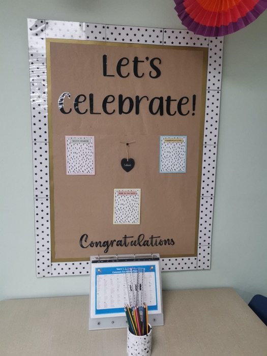 Display Borders Teaching Resources