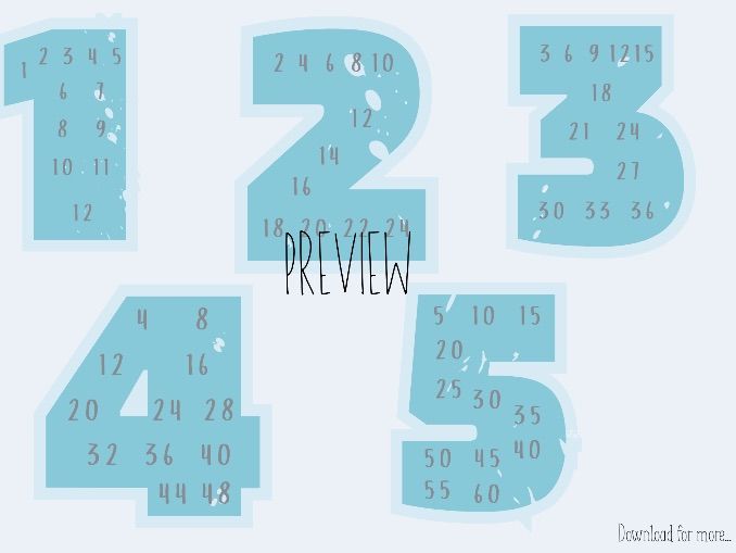 Visual Times Tables Classroom Posters | Primary Math Resource | Colorful Multiples Display (1-12)