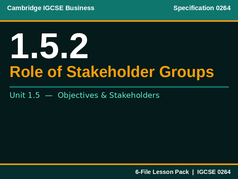 Cambridge IGCSE Business 0264 | 1.5.2 Stakeholder Objectives | Lesson Pack