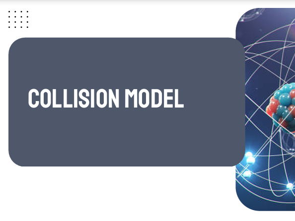 AP Chemistry Unit 5: Collision Model
