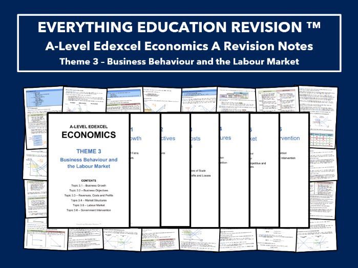 A-Level Edexcel Economics Revision Notes for Theme 3 – Business Behaviour and the Labour Market