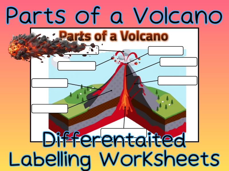 Parts of a Volcano Labelling Worksheets