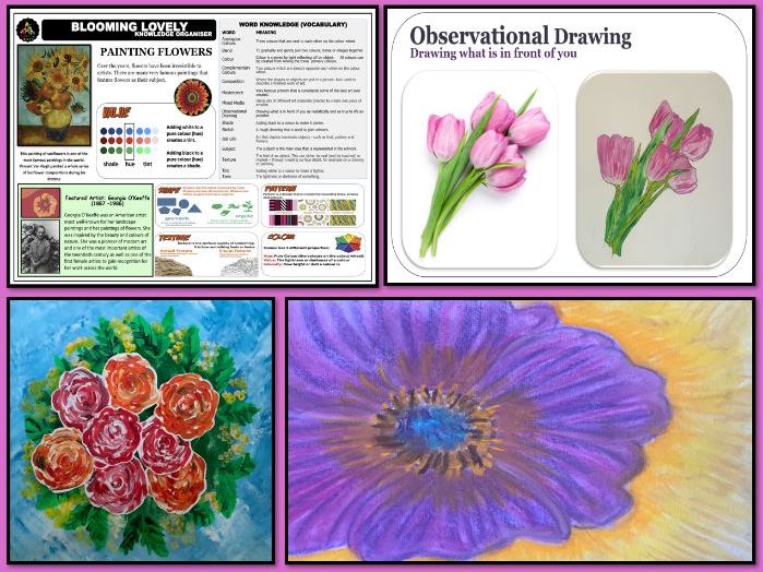 Art Academy 2026 - Blooming Lovely (Upper Key Stage 2)