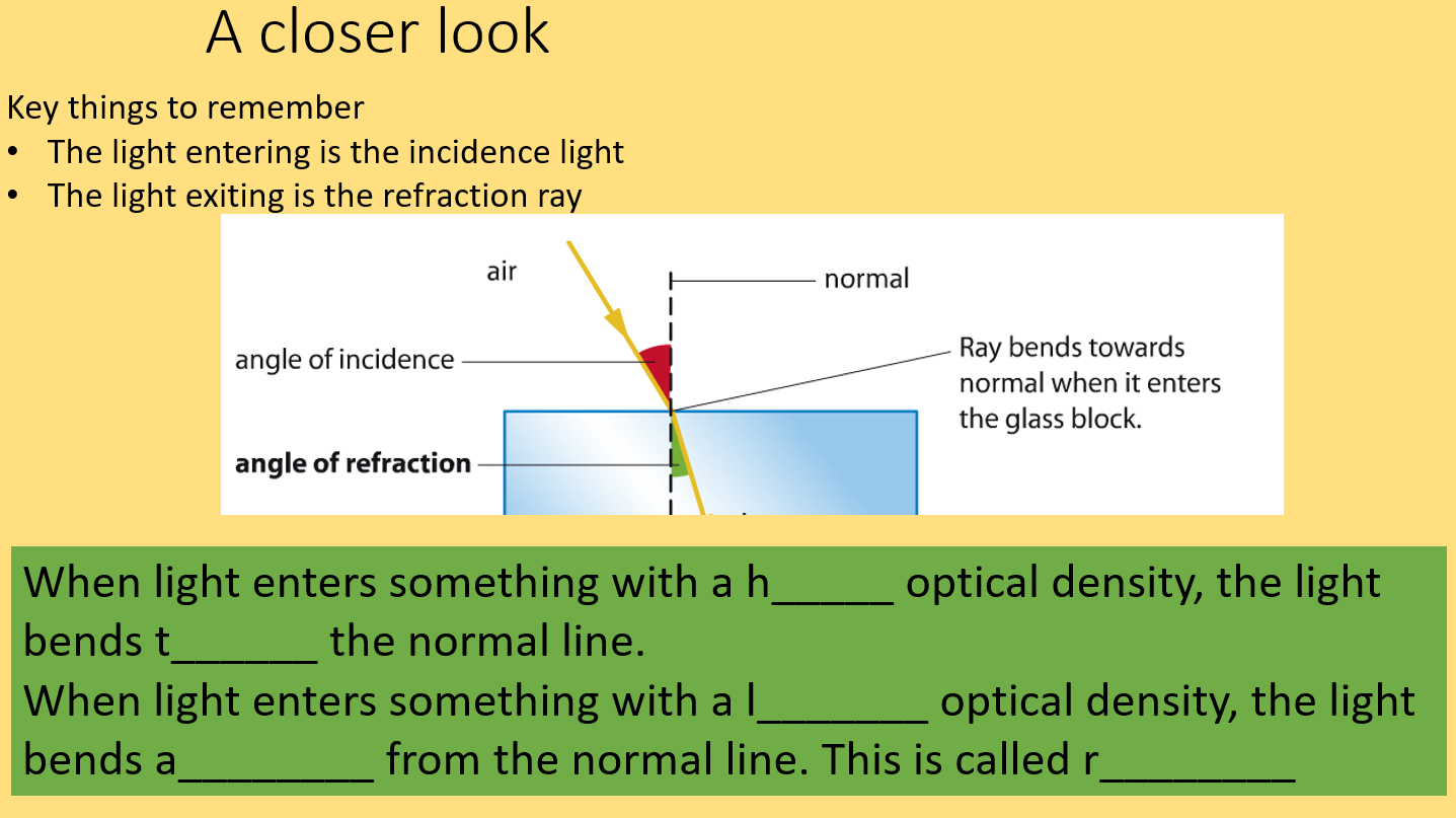 KS3 Refraction Teaching Resources