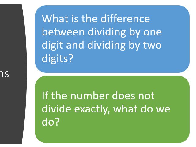 Formal methods of Long and Short division