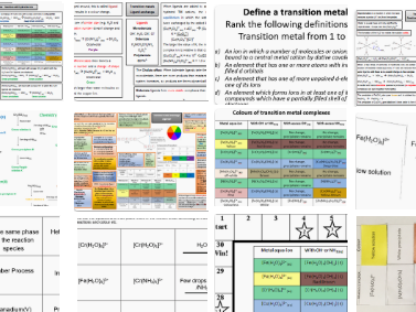 Transition metals SoW and revision bundle