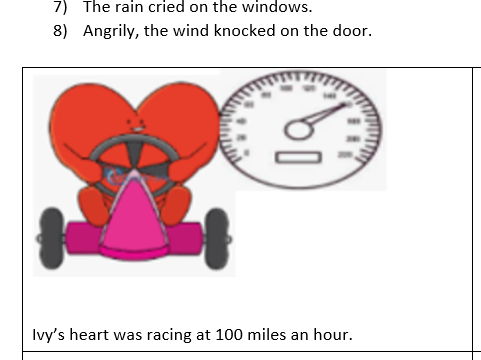 Visualising personification- figurative language