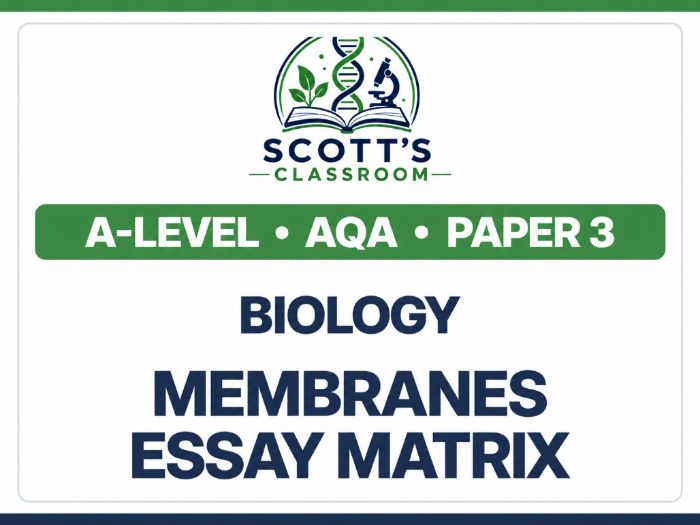 AQA A-Level Biology Essay Matrix: Membranes