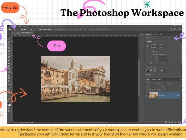 Adobe Photoshop Basics | Beginner's Walkthrough Guide to Layers, Selection Tools & Colour Correction