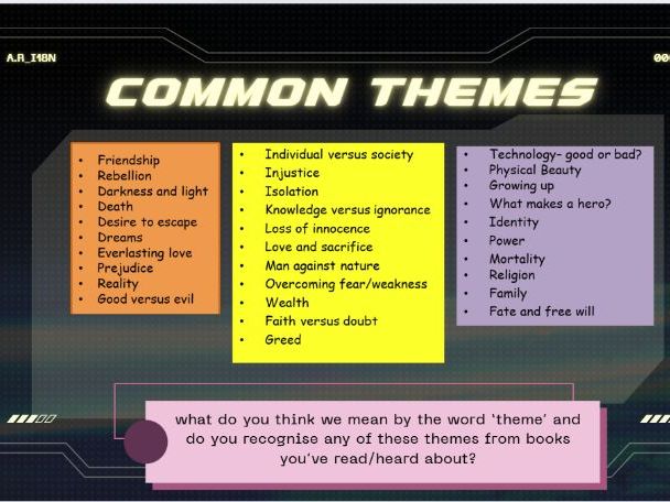 The Hunger Games Chapter 1 GCSE English Resource Pack (AQA) – 30-Slide PowerPoint Tasks & Answers