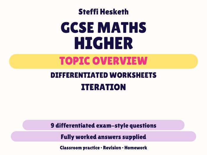 GCSE Higher Iteration | Topic Overview Differentiated Worksheet