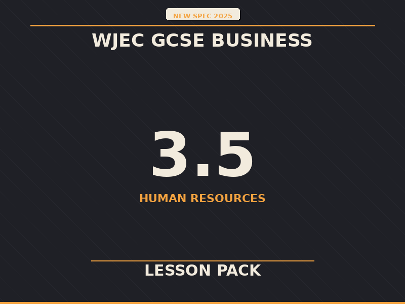 NEW SPEC 2025 WJEC GCSE Business – 3.5 Human Resources – LESSON PACK