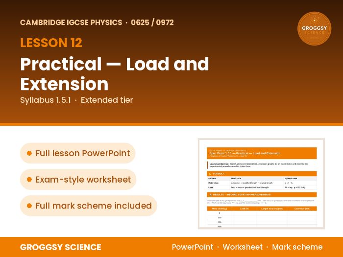 Cambridge IGCSE Physics 0625: Practical — Load and Extension | Unit 1 | L12