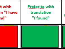 Spanish Tenses Challenge