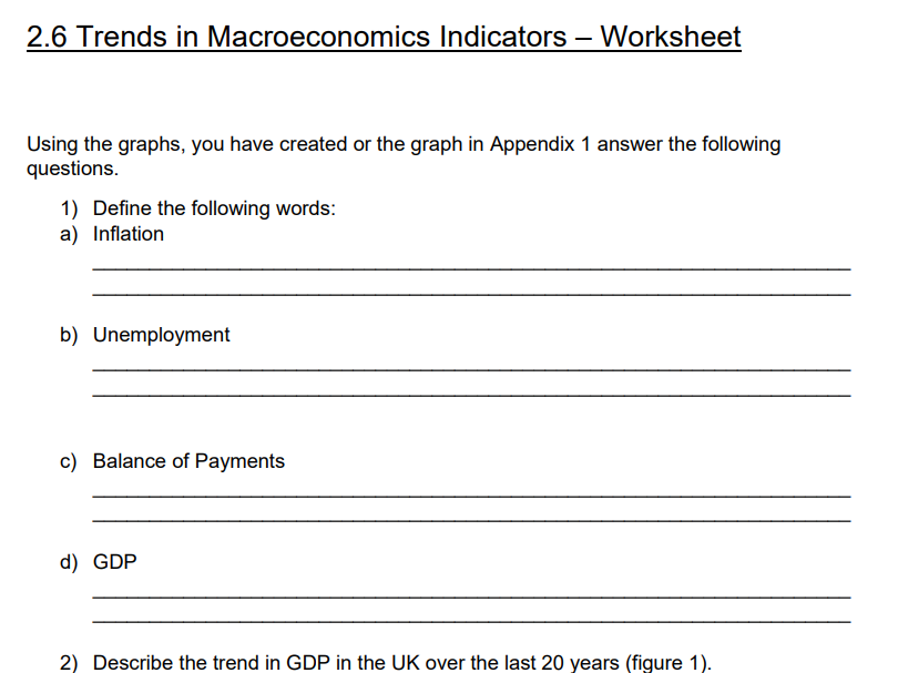 2.6 Trends in Macroeconomics indicators Worksheet and research tasks