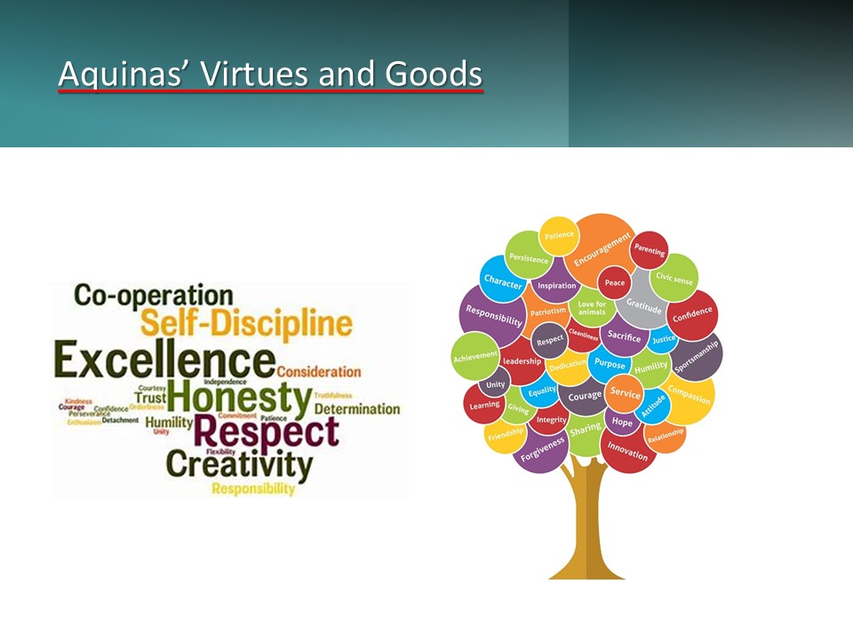 Aquinas' Virtues and Goods