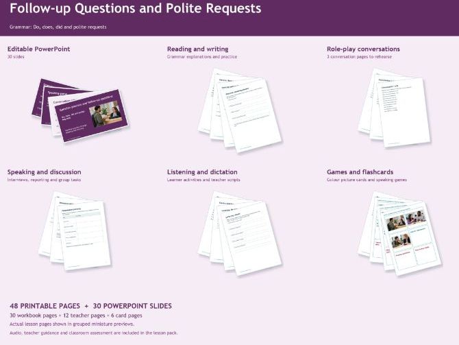 ESOL EAL Questions And Polite Requests