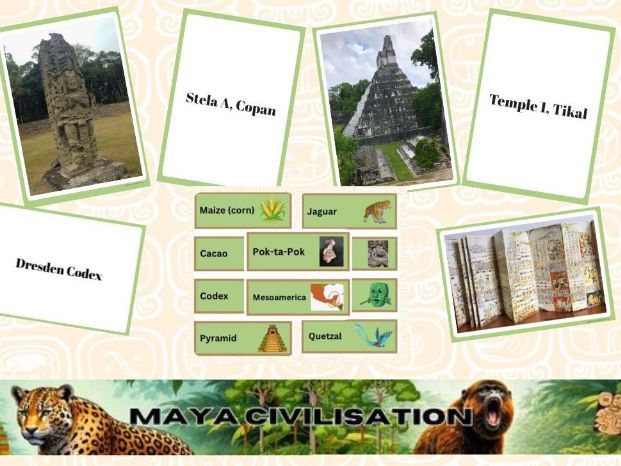 Maya Civilisation Classroom Display Pack