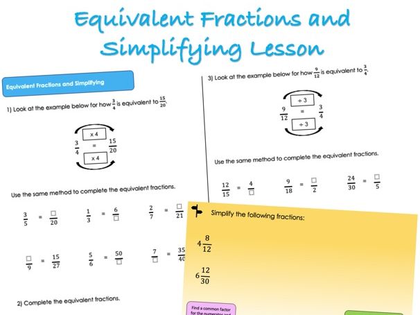 Year 6 Fractions - Equivalent Fractions and Simplifying Lesson