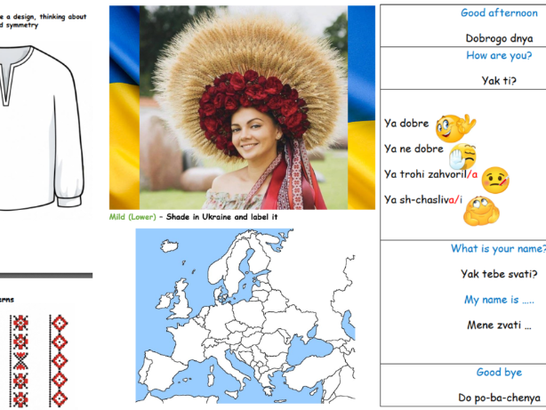 Year 3 Geography & Culture: Ukraine Lesson Pack (Maps, Language & Pattern Design)