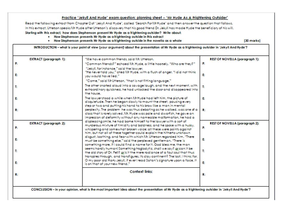 'Jekyll And Hyde' exam question planning sheet - Hyde as a frightening outsider