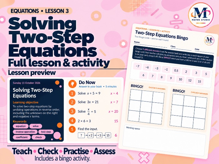 Solving Two-Step Equations | Lesson & Activity