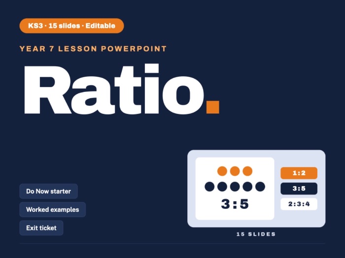Year 7 Maths | Ratio | Lesson PowerPoint