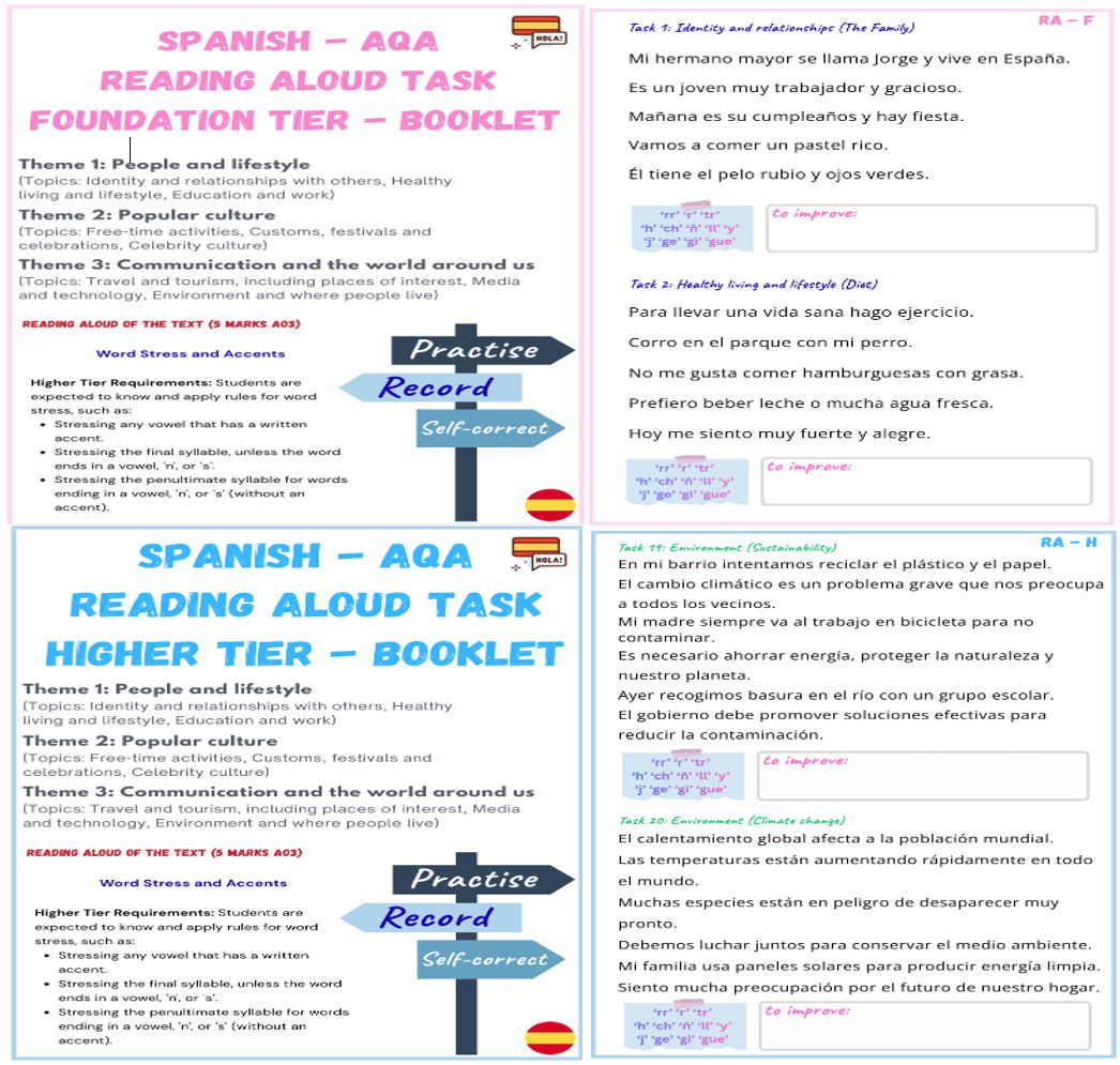 Reading Aloud Cards - Spanish Foundation and Higher - AQA