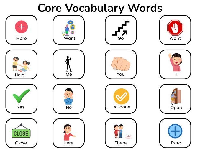 First Words Communication Boards | Autism, SEN & Early Communication
